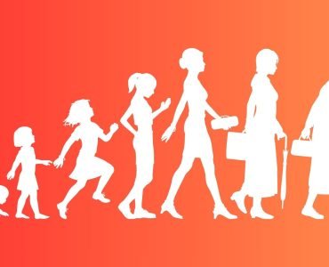 أفضل طرق وأدوات حساب العمر بالأيام والأشهر ميلادياً وهجرياً، الطريقة الأولى حساب العمر يديوياً والثانية عبر إكسل والثالثه آلة حاسبة لحساب العمر منذ الولاده